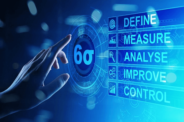 ÁP DỤNG 6 SIGMA CÓ LỢI GÌ 