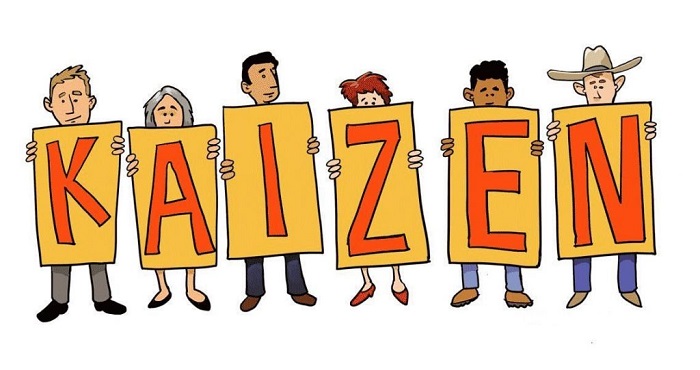 tiêu chuẩn KAIZEN