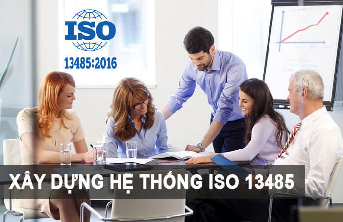hướng dẫn xây dựng hệ thống ISO 1385