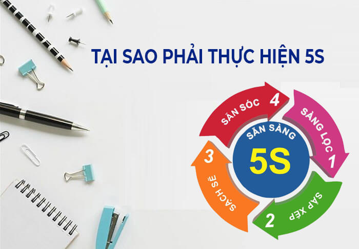 tại sao phải thực hiện 5s