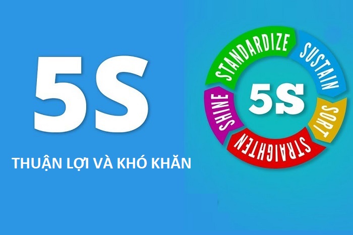 thuận lợi và khó khản khi áp dụng 5s